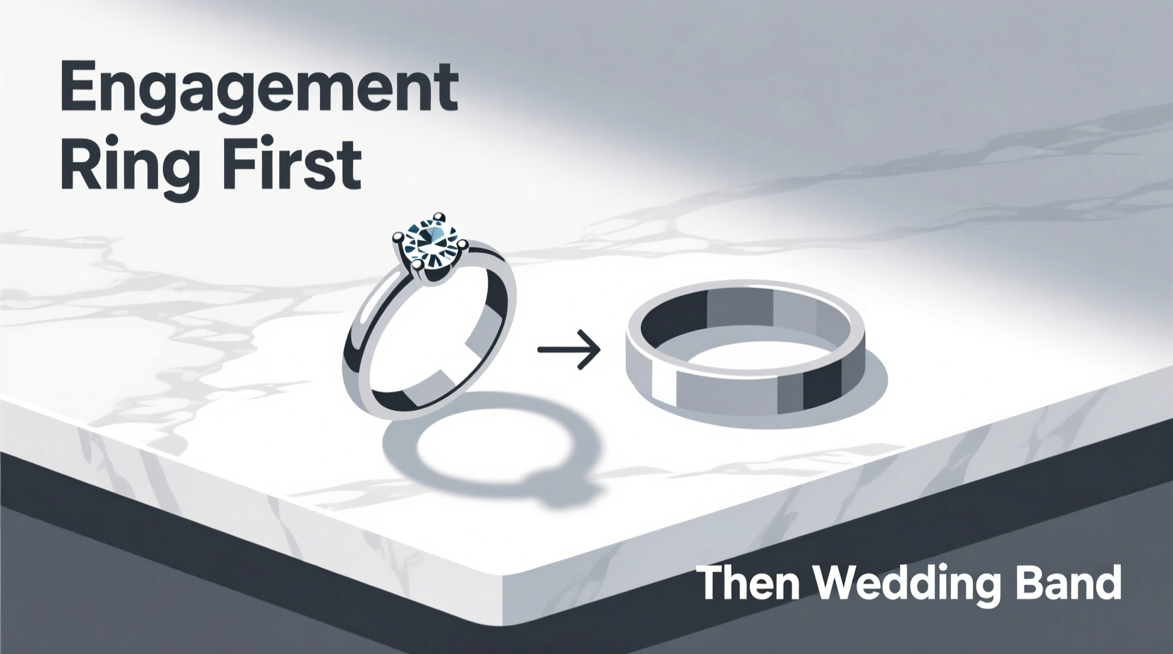 which ring goes on first engagement or wedding band