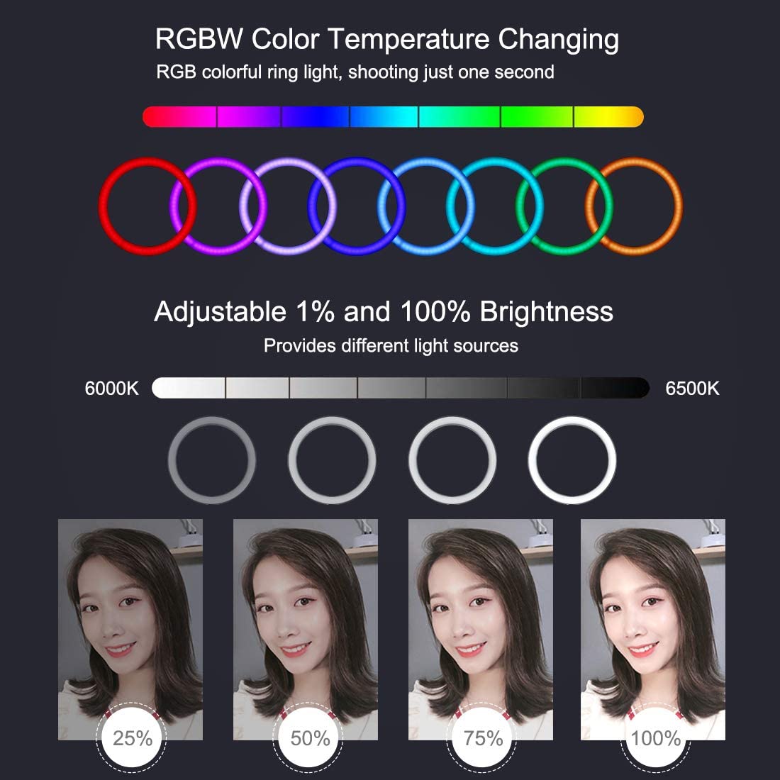 13 Inch MJ30 Rgb SOFT Ring LIGHT Fill Light 26cm Anchor Beauty Makeup Live Support Colorful Ring Light 13inch