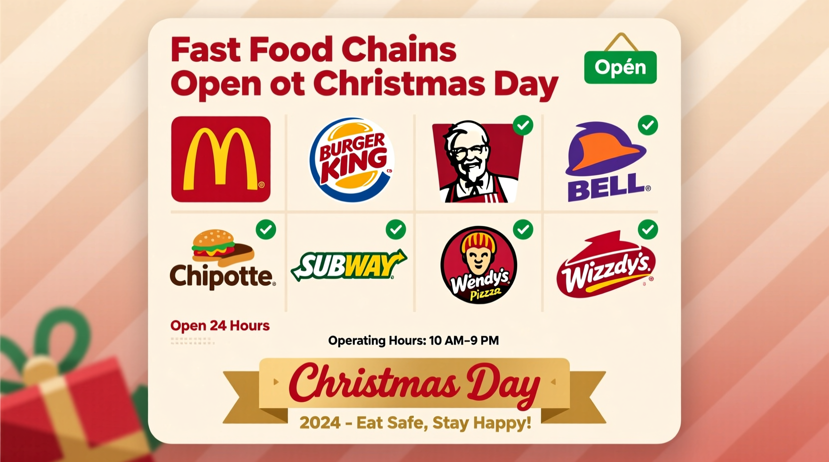 what is open on christmas day fast food
