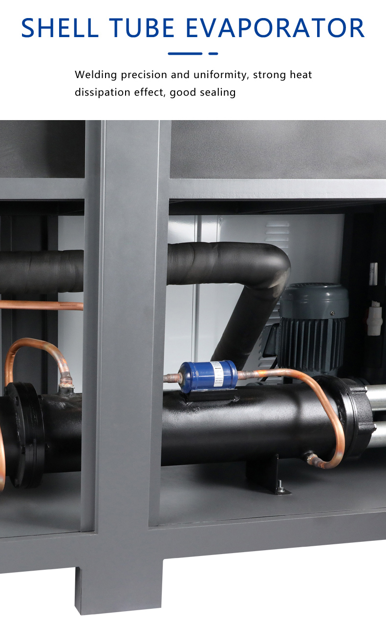 Water cooled anti-explosion chiller