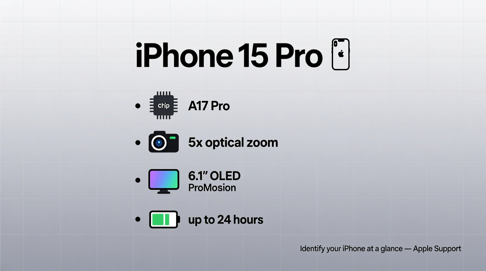 how to easily identify your iphone model and key features at a glance