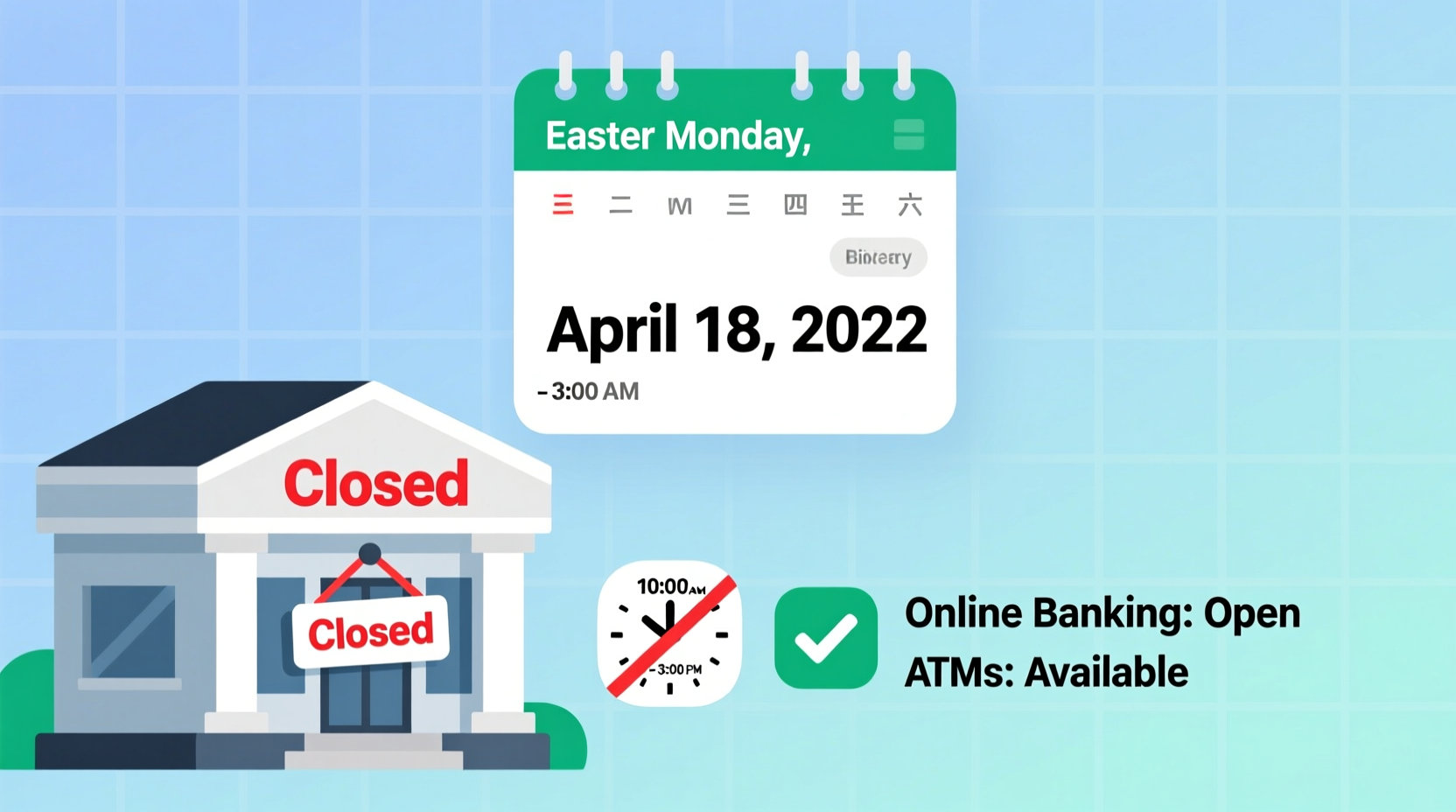 are banks open easter monday 2022
