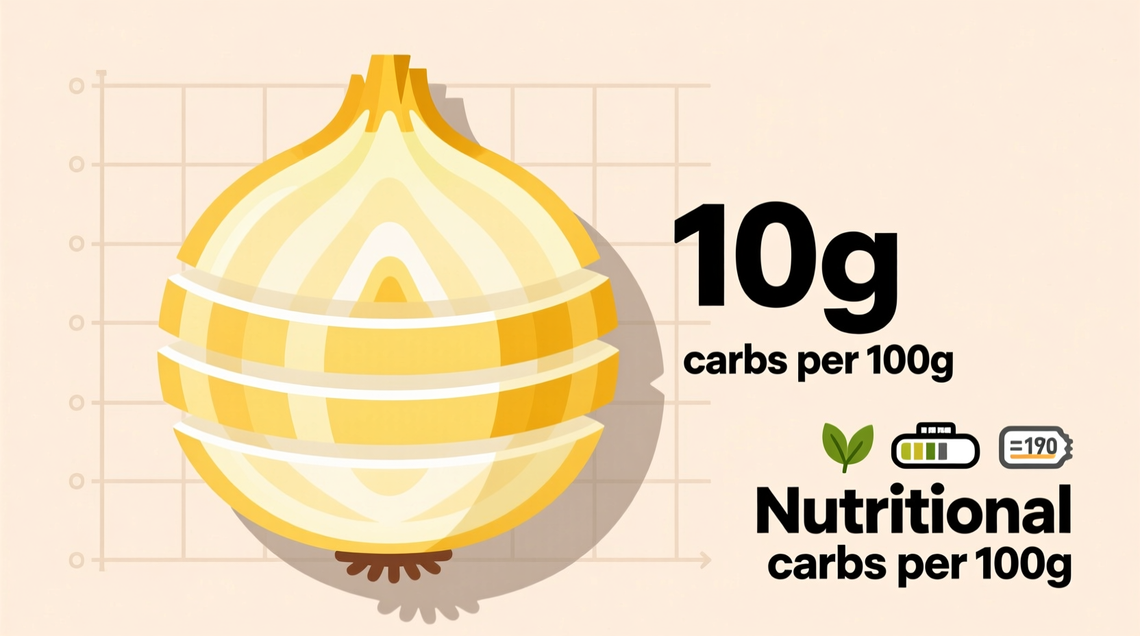 how many carbs in onion