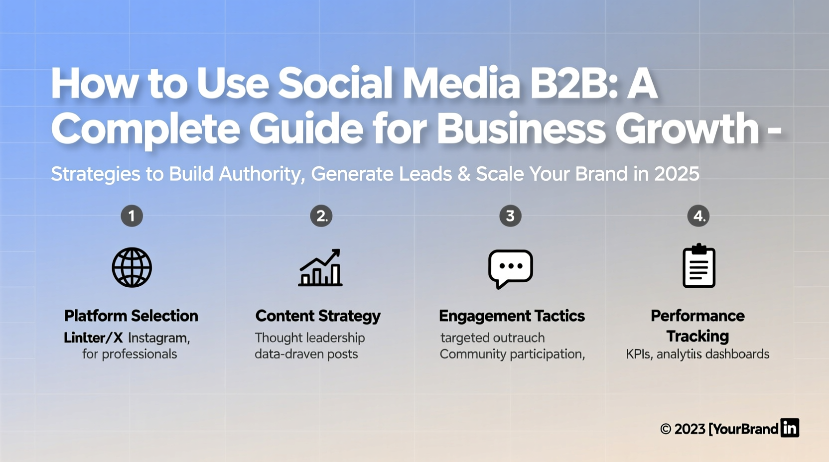 how to use social media b2b