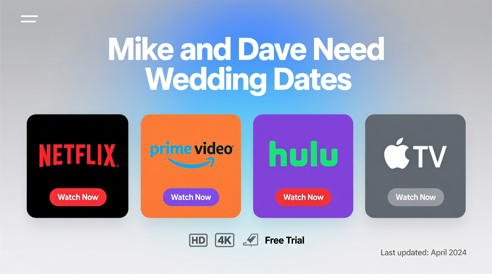 where to watch mike and dave need wedding dates