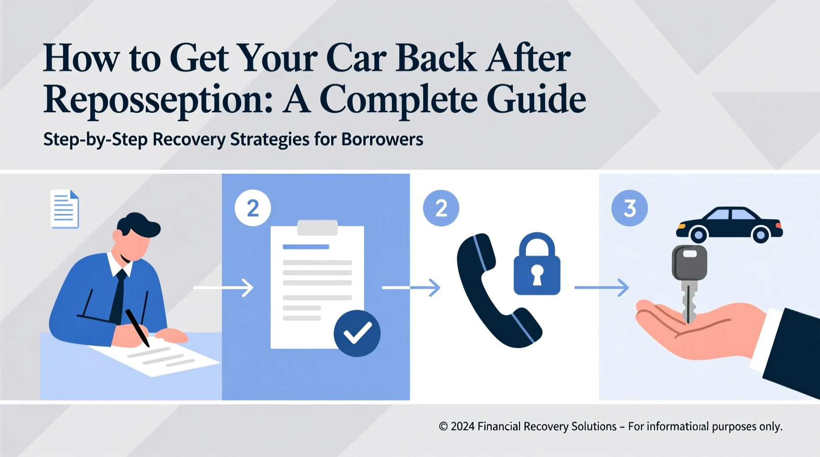 how can you get your car back after repossession