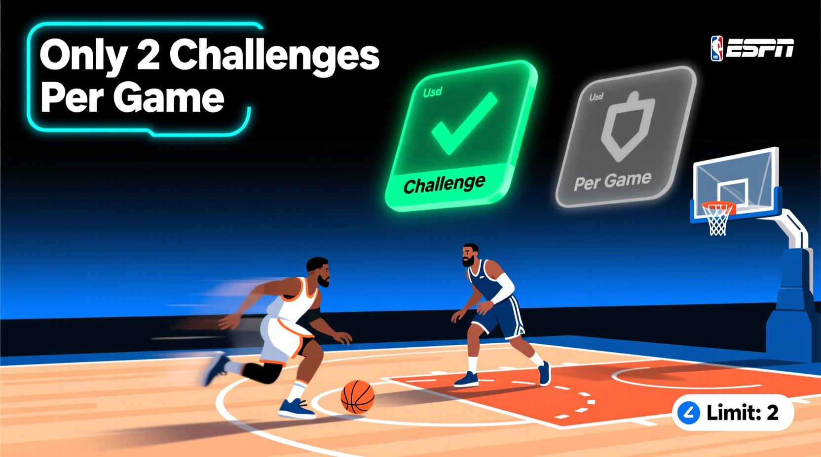 nba challenge limit why only two challenges per game