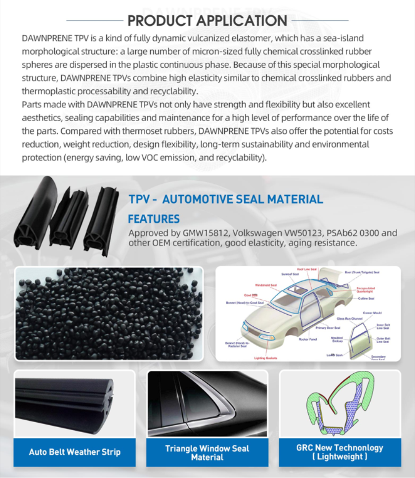 TPE Plastic Raw Material Thermoplastic Elastomer Thermoplastic Rubber Extrusion Grade TPR TPE Resin