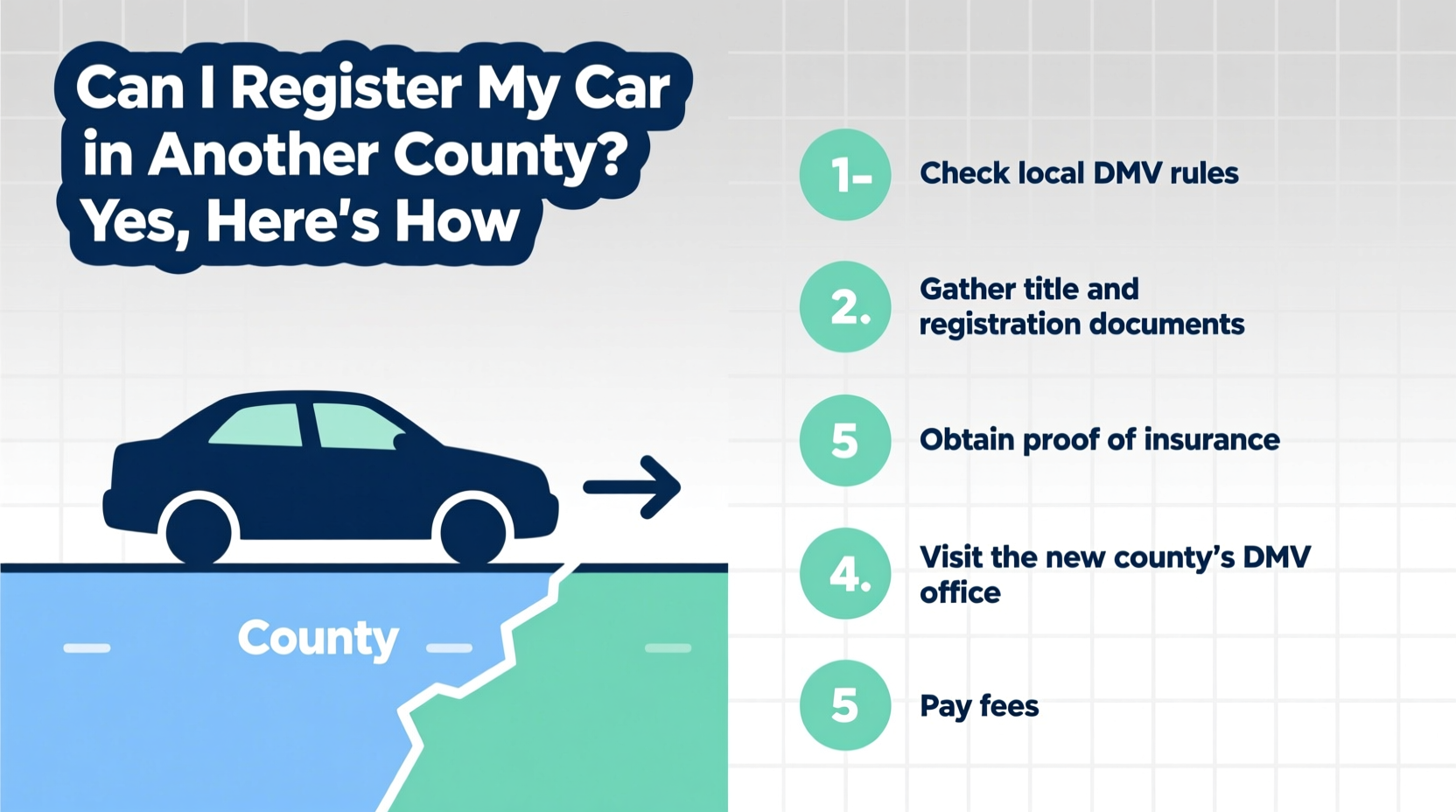 can i register my car in another county