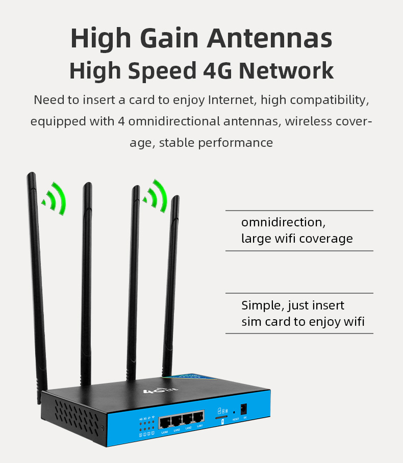 Wifi Chipset 2.4GHz 4G LTE Industrial Router 300Mbps 4G Mobile Router