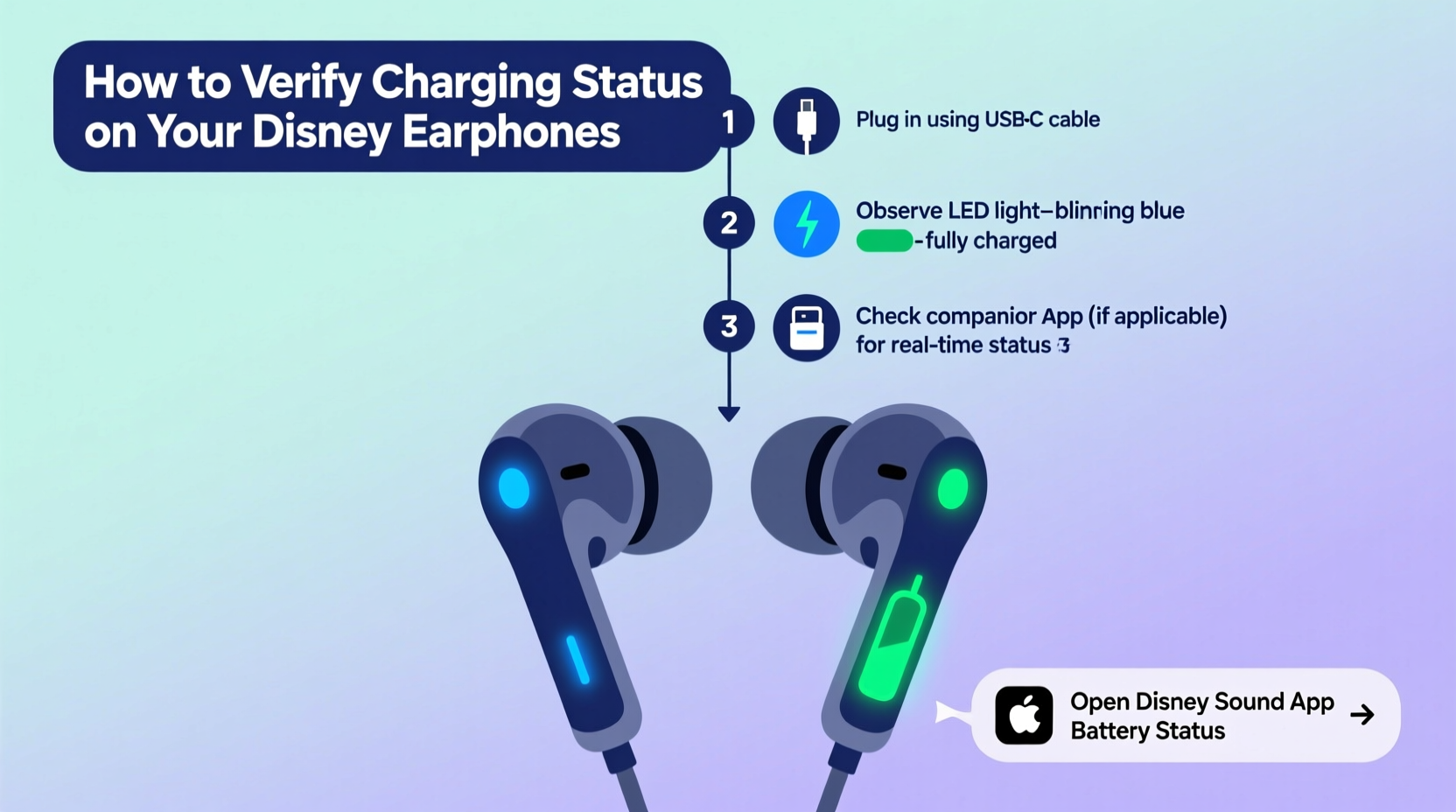 how to verify charging status on your disney earphones simple steps and tips