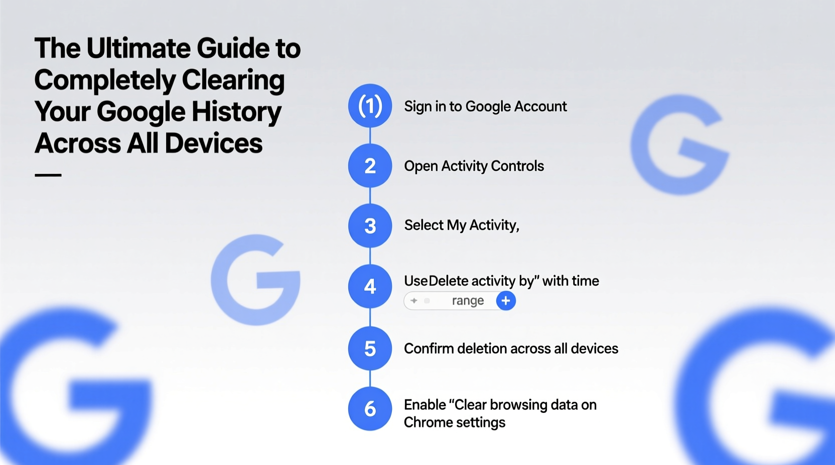 the ultimate guide to completely clearing your google history across all devices