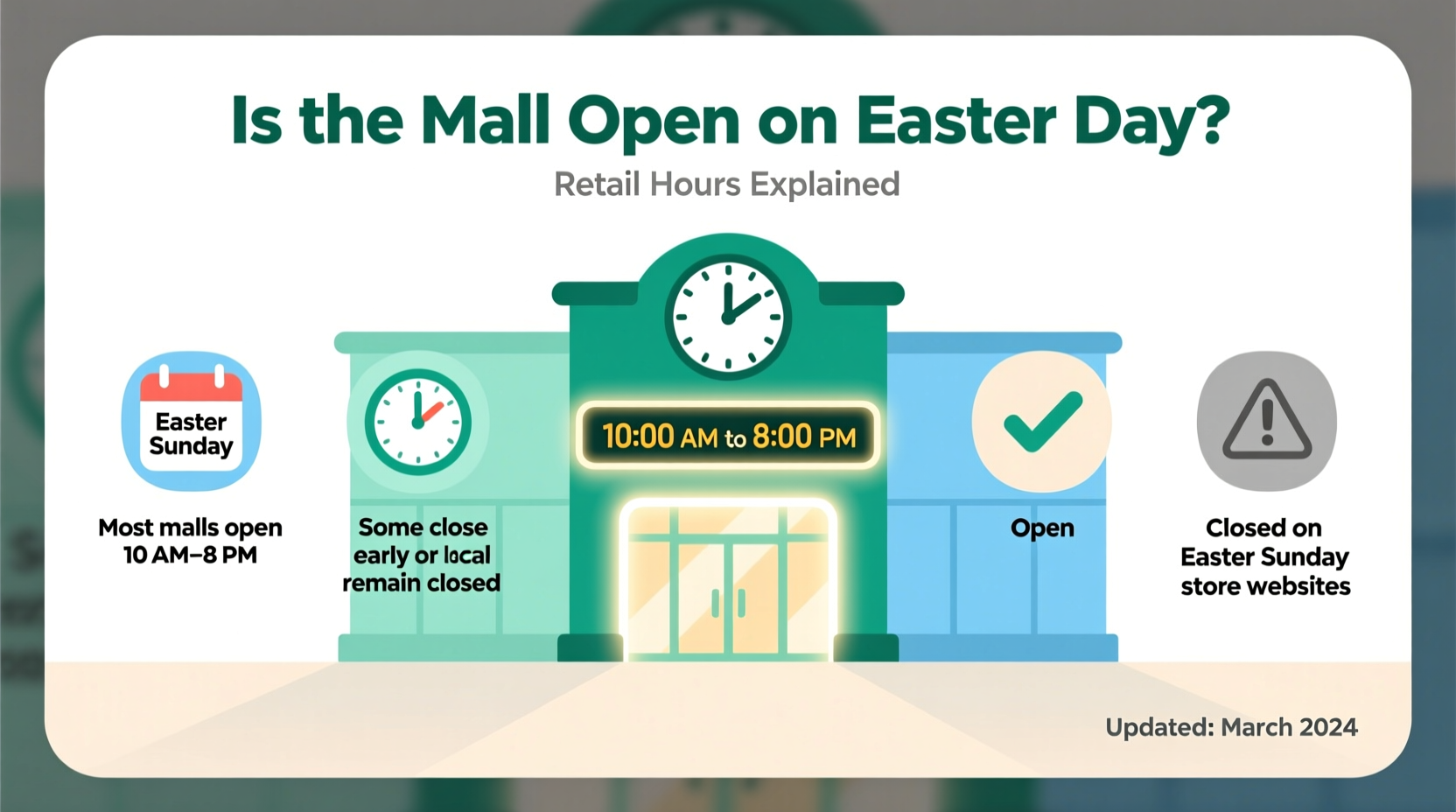 is the mall open on easter day