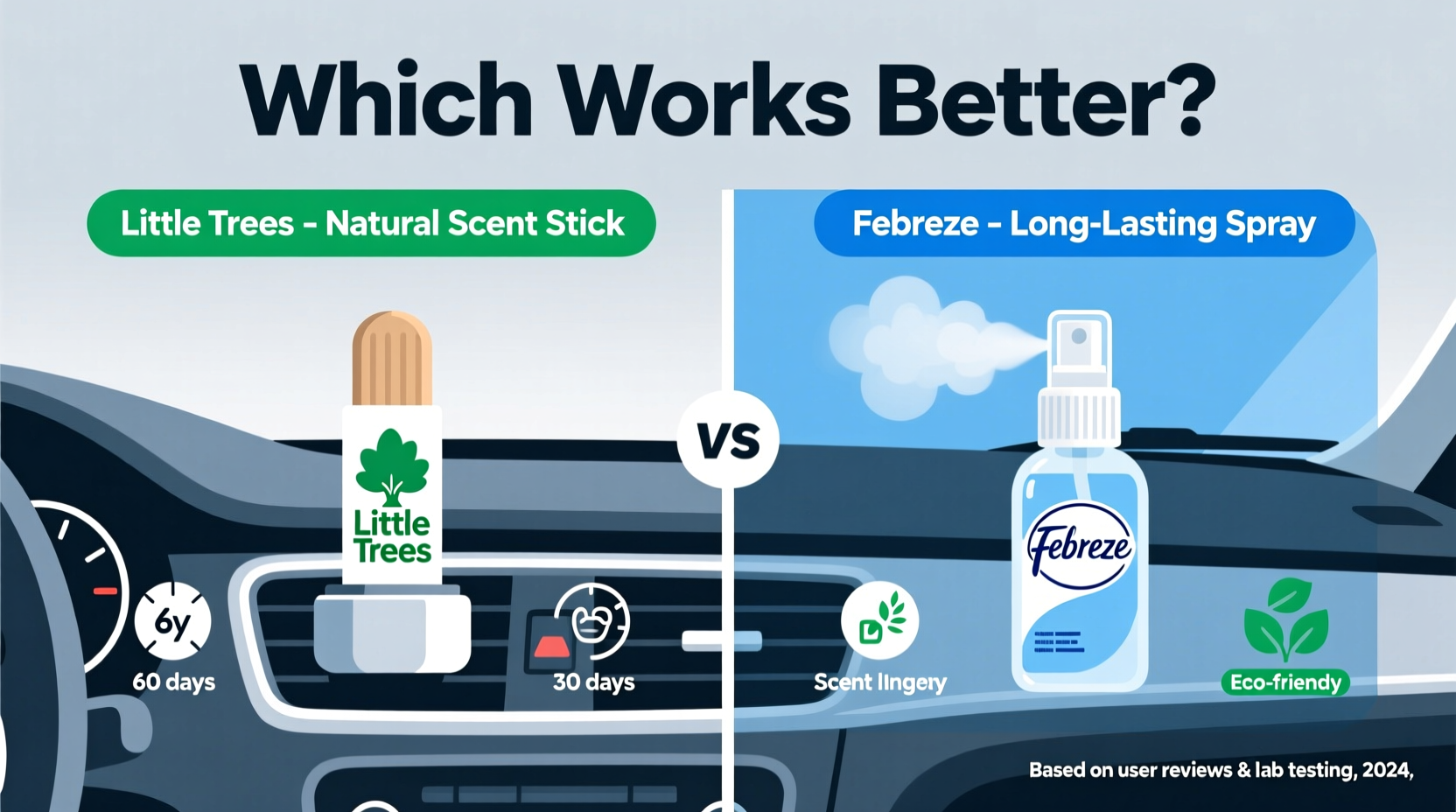 little trees vs febreze