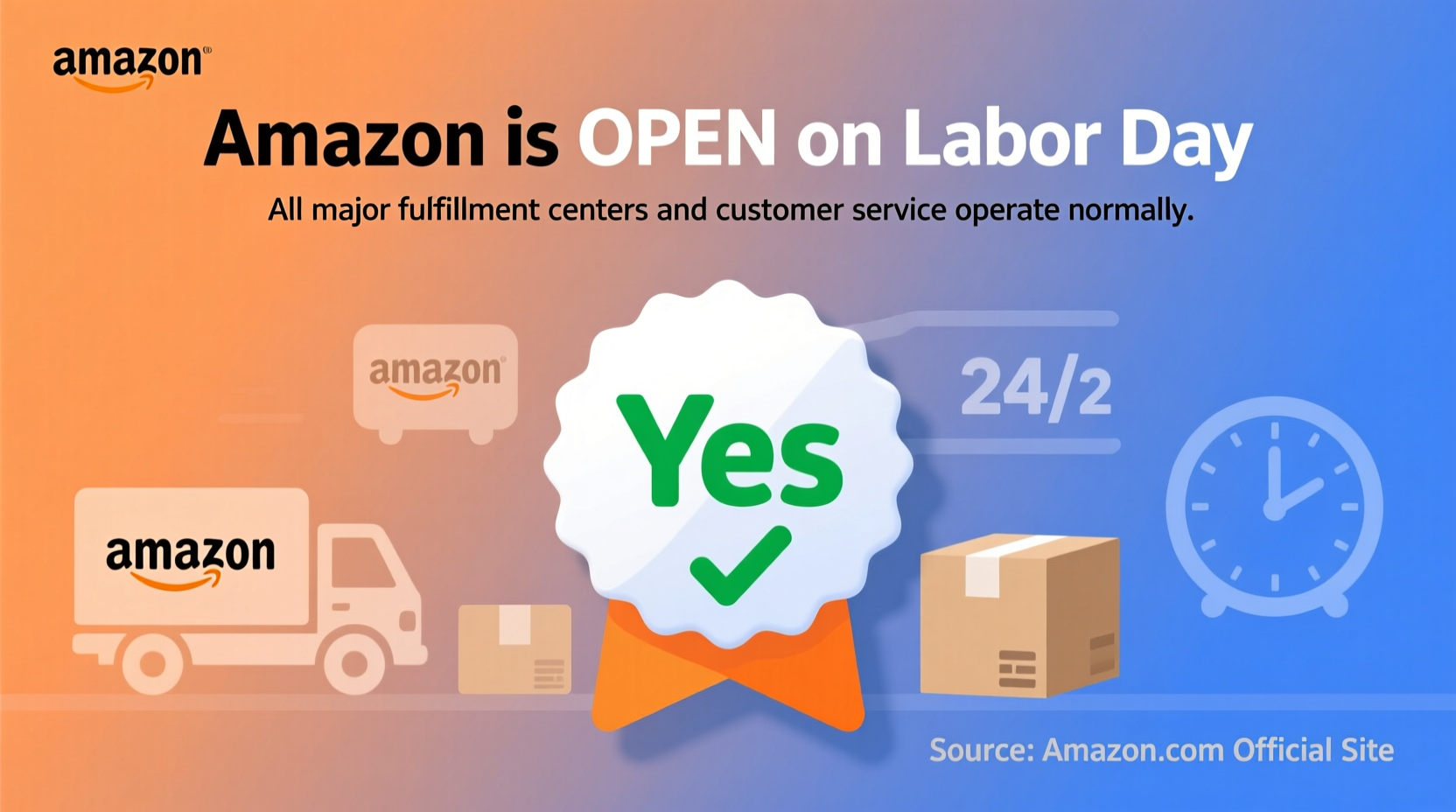 is amazon open on labor day
