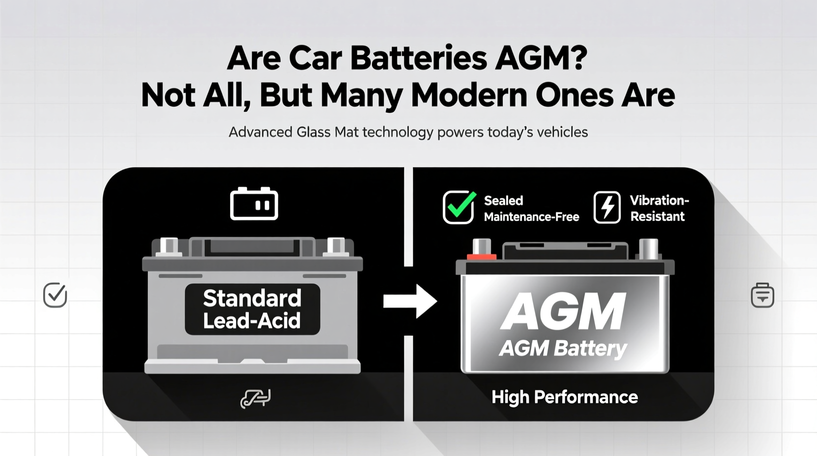 are car batteries agm