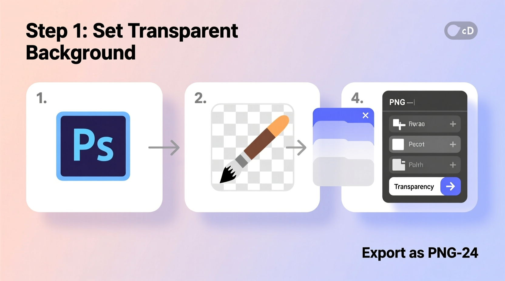 step by step guide how to create transparent images for any project