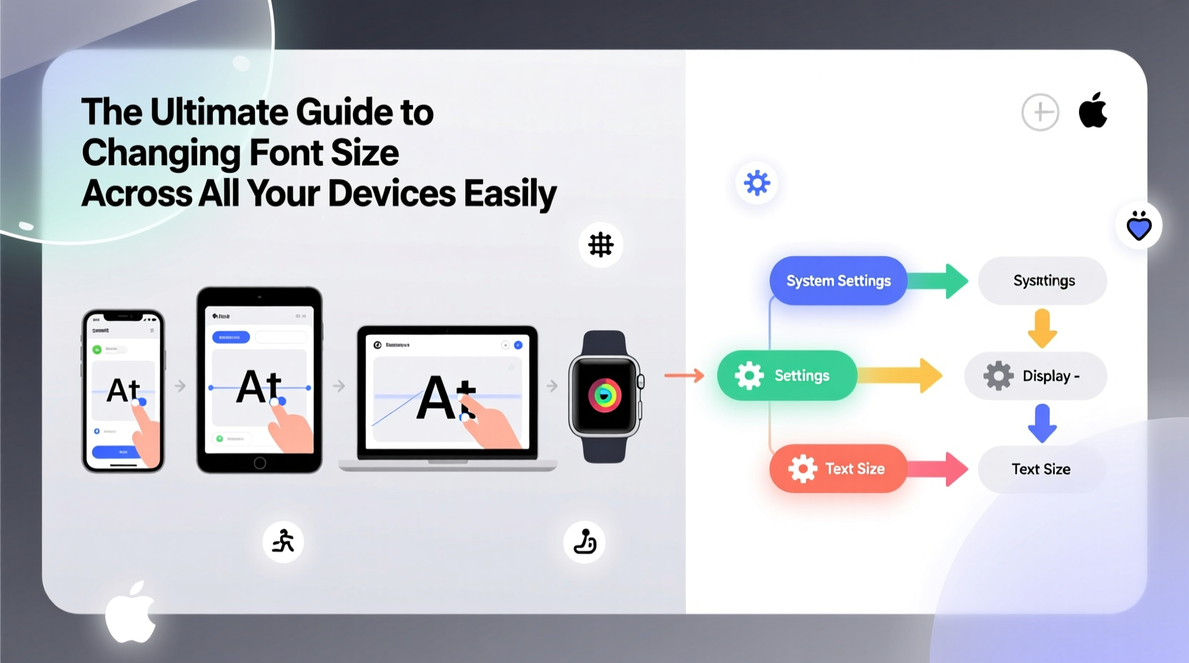 the ultimate guide to changing font size across all your devices easily