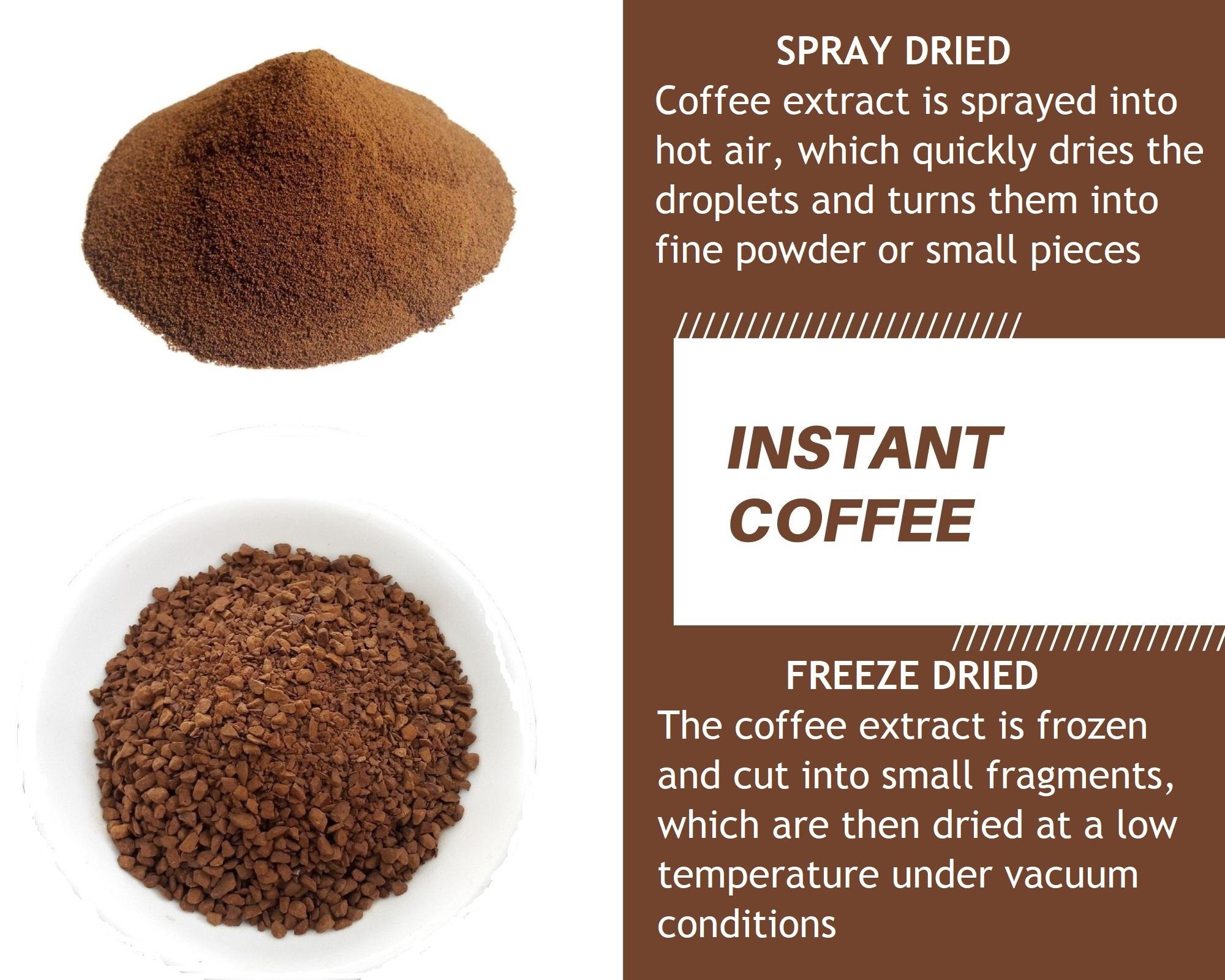 咖啡豆 - buy instant coffee vietnam,instant coffee,coffee beans