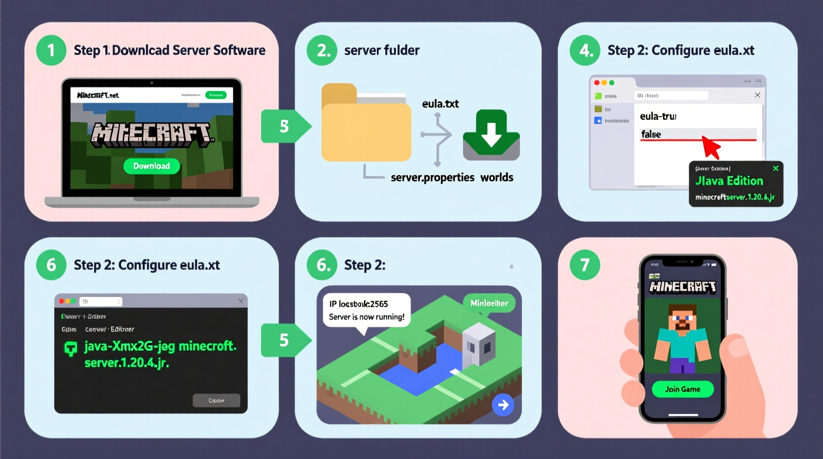 how to create a free minecraft server a step by step guide for beginners