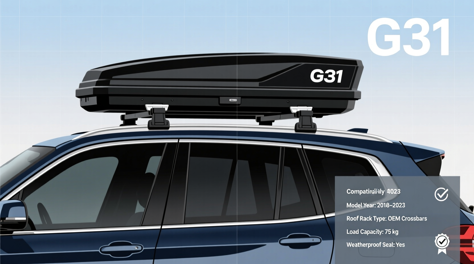 g31 roof box compatibility