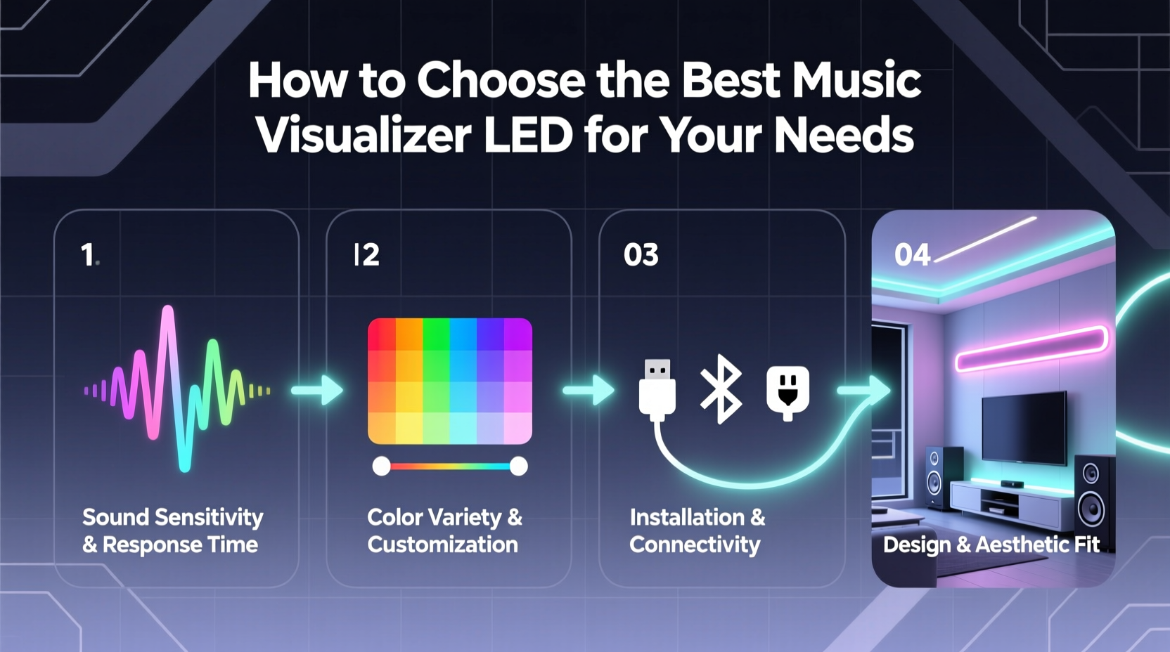 music visualizer led