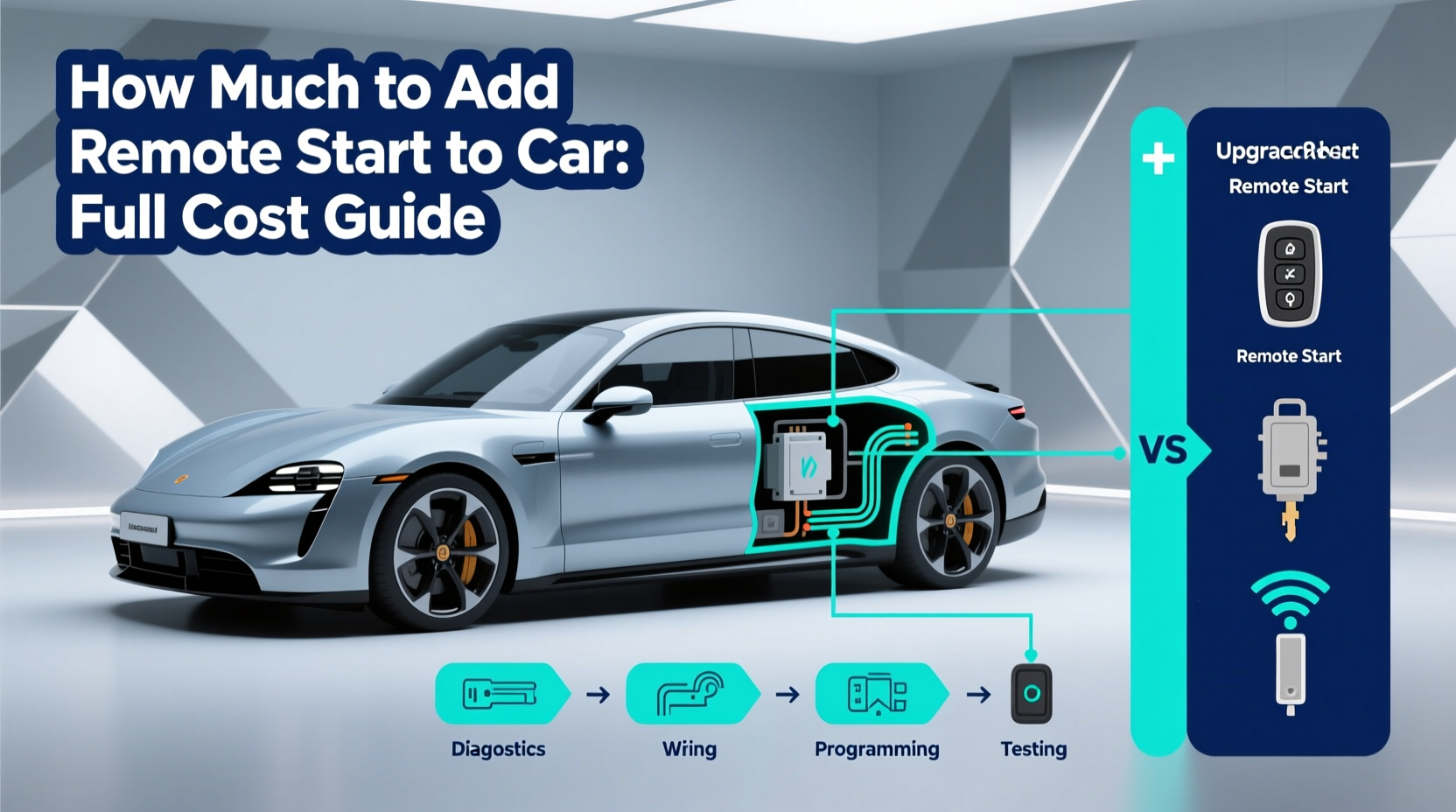 how much to add remote start to car