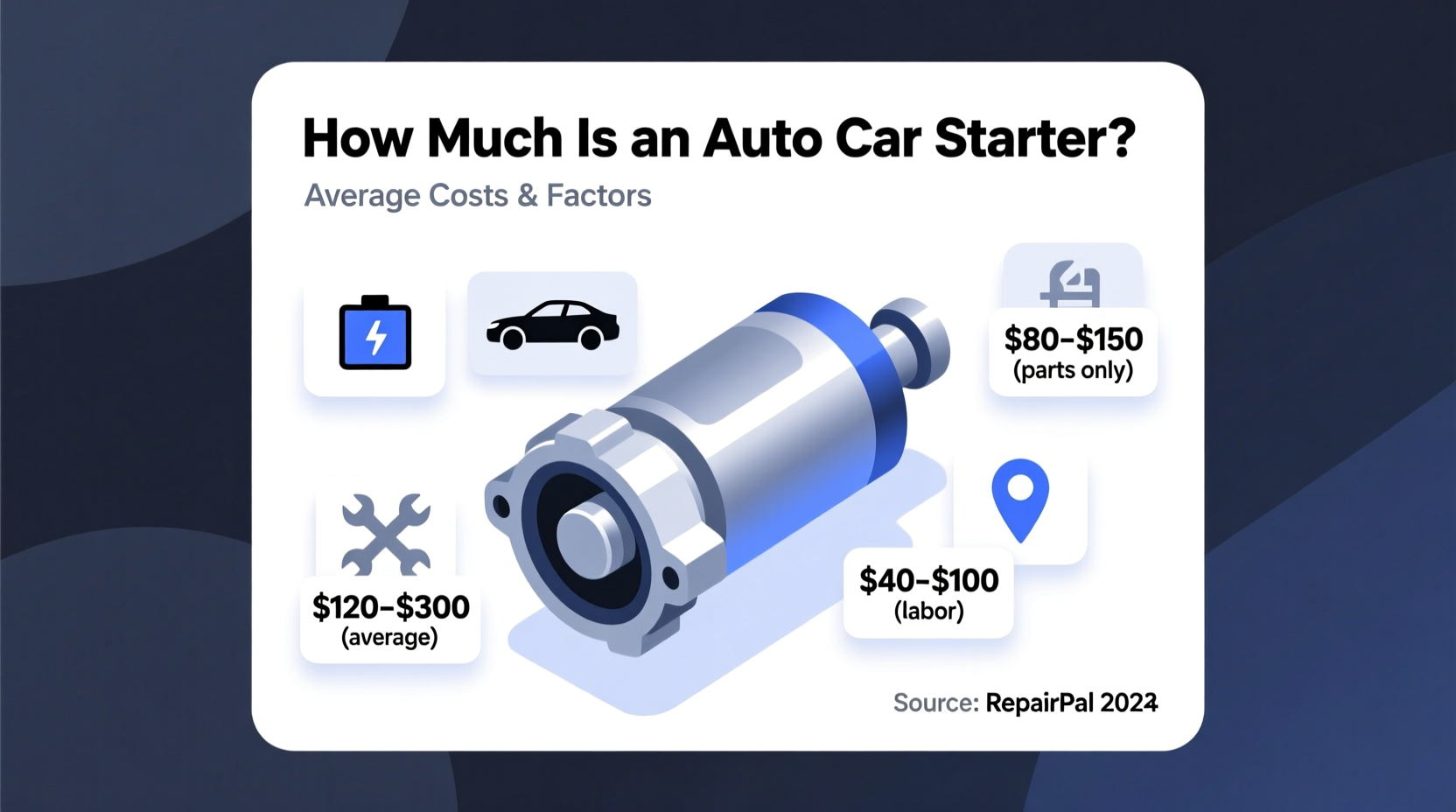 how much is an auto car starter