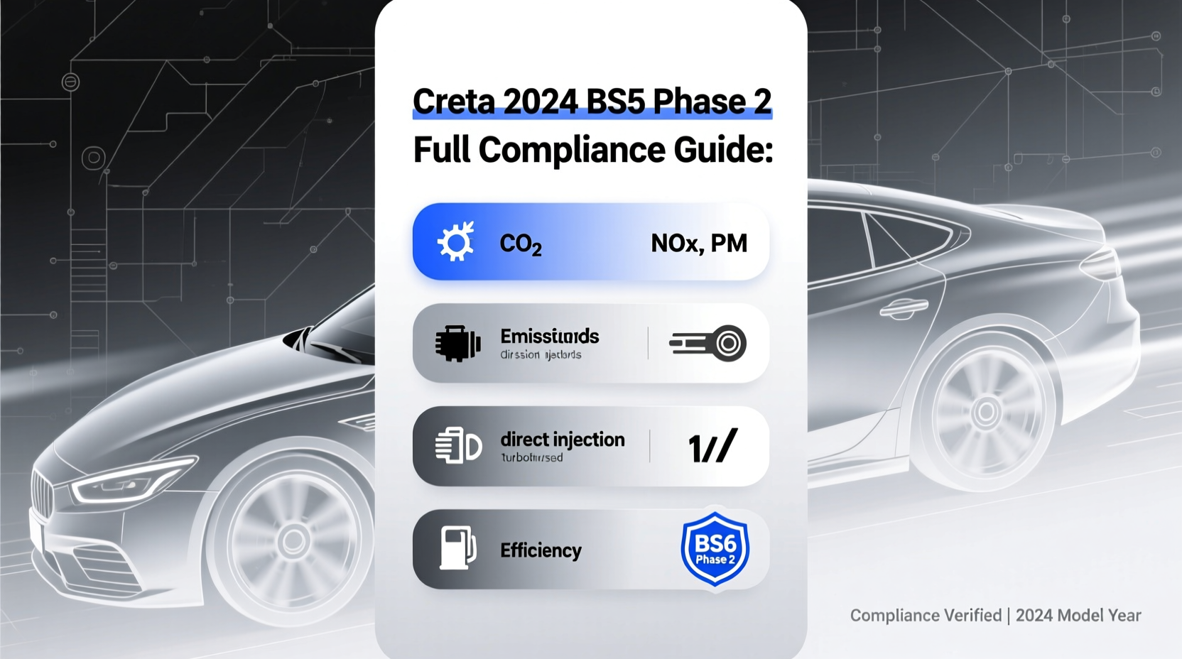 creta 2024 bs6 phase2 compliance