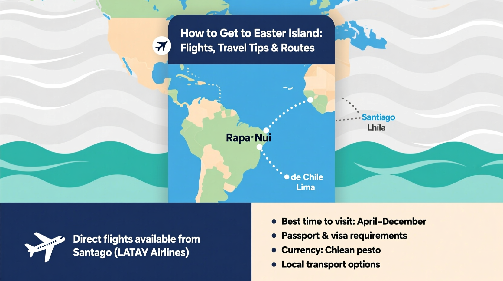 how to get to easter island