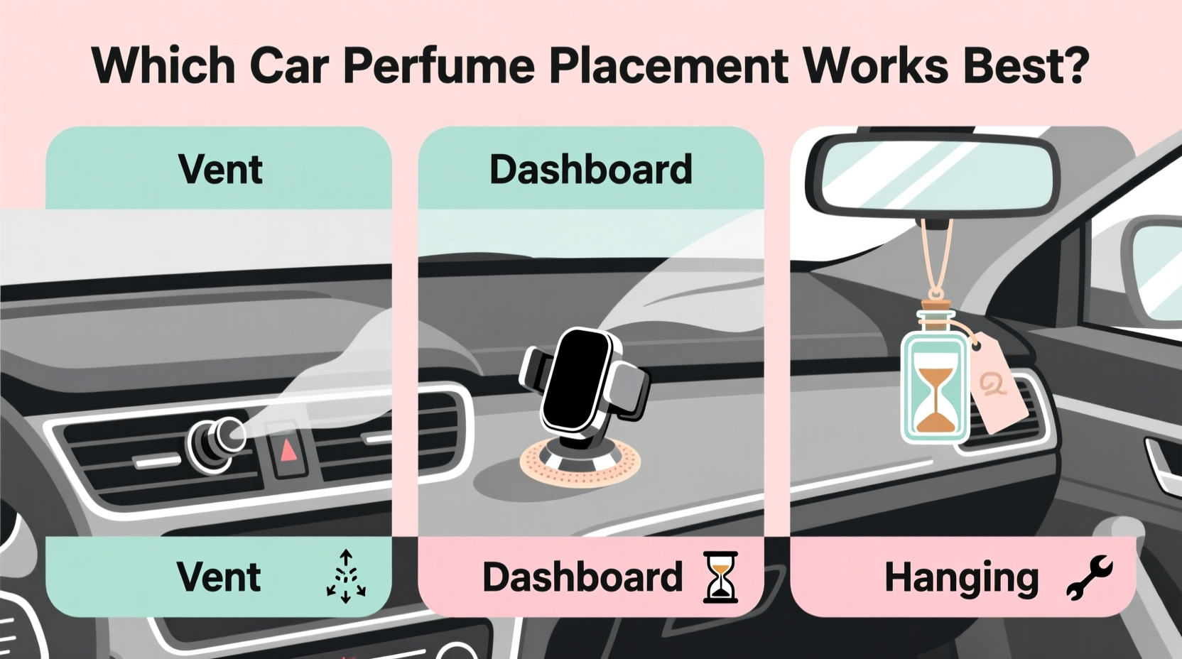 vent vs dashboard vs hanging perfume
