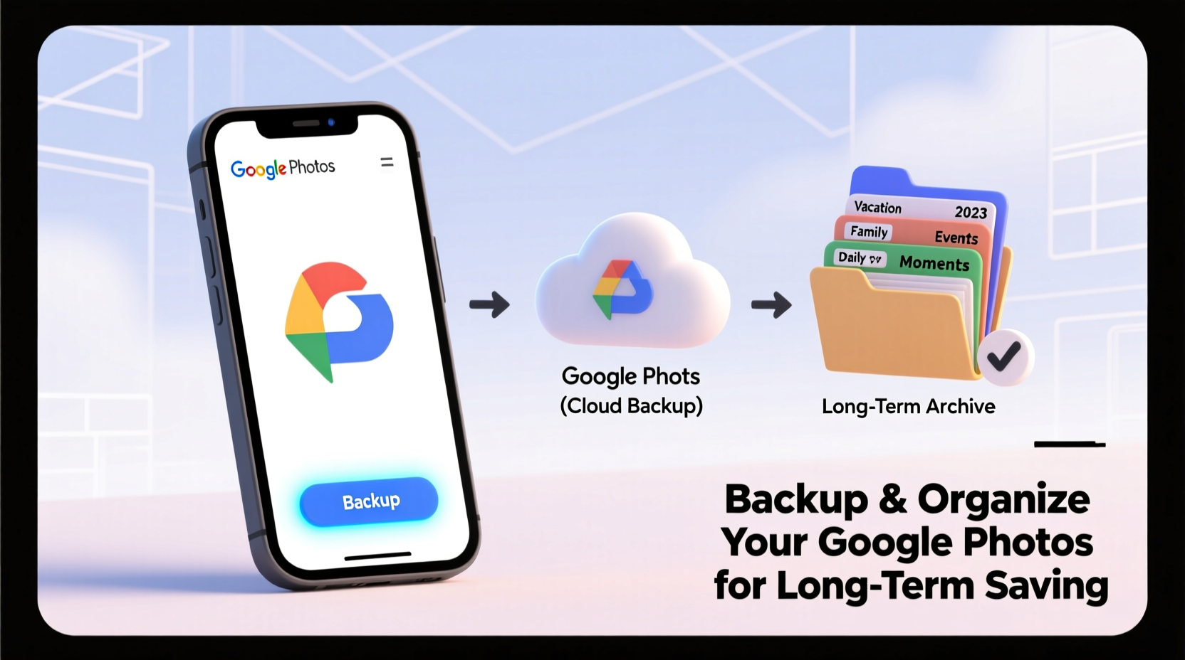 how to easily backup and organize your google photos for long term saving