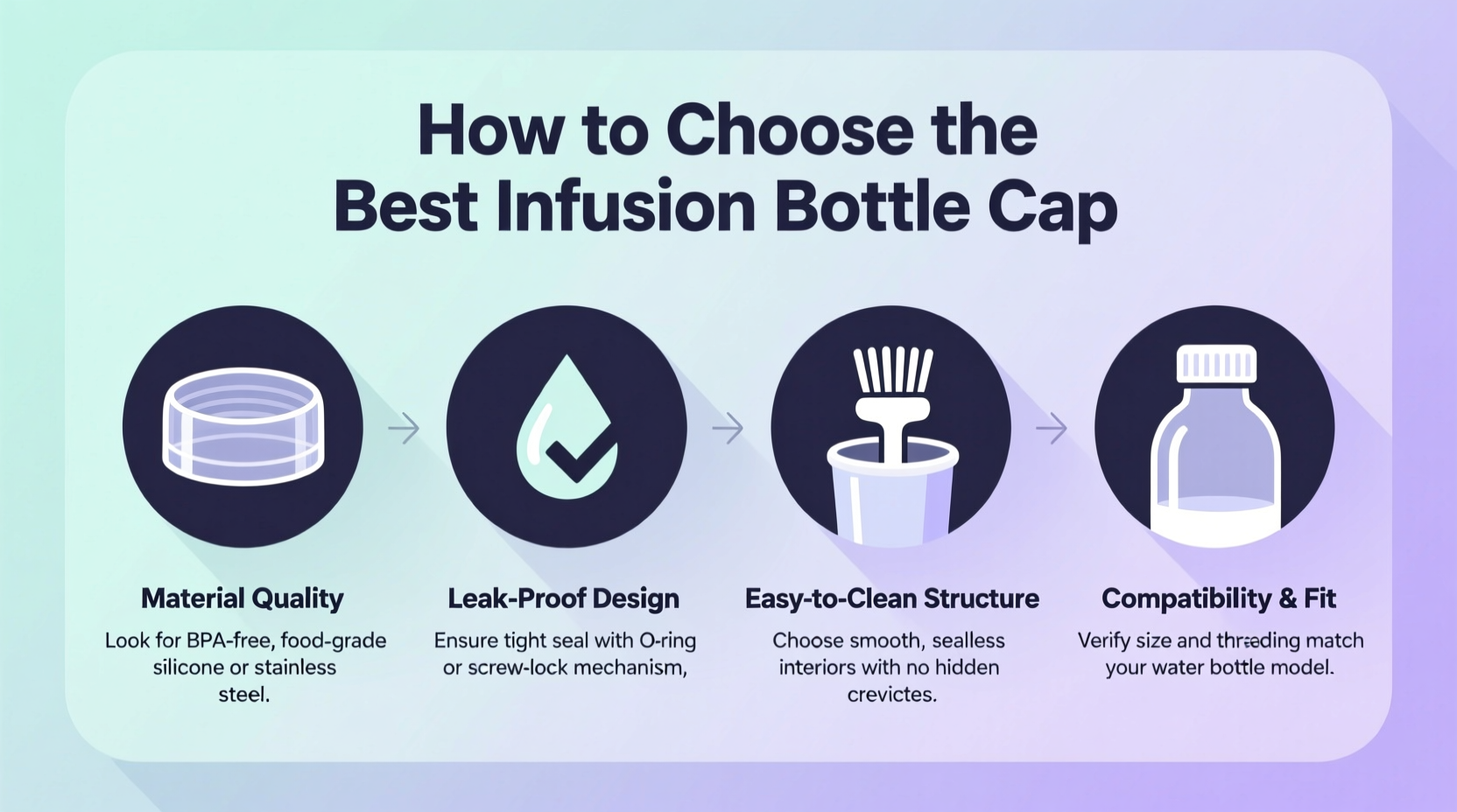 How to Choose the Best Infusion Bottle Cap for Your Needs