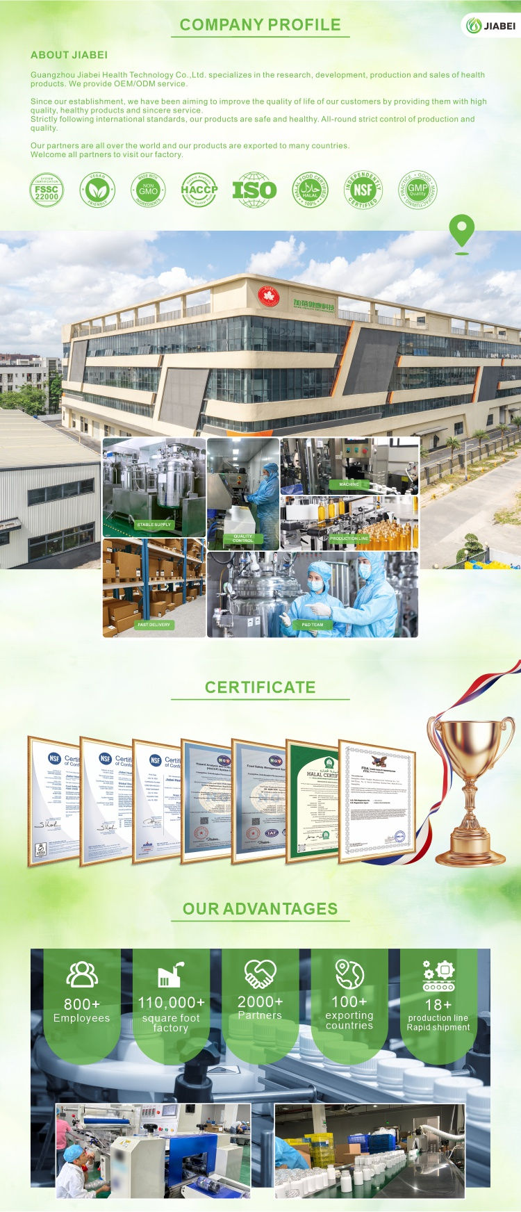 Company Overview - Jiabei Health Technology Co.,Ltd.
