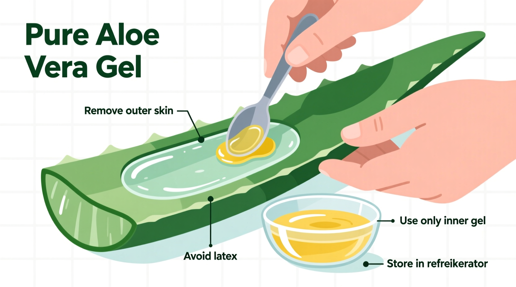 How to Prepare Aloe Vera for Skin Safely
