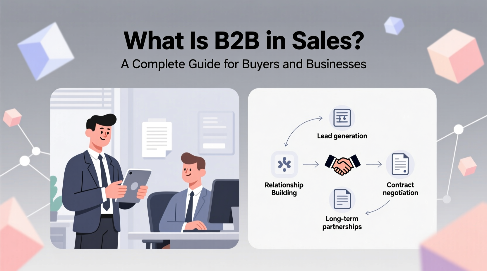 what is b2b in sales