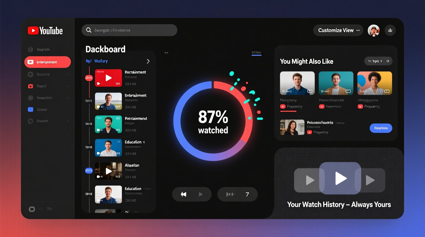how to easily access and manage your youtube watch history for a customized viewing experience
