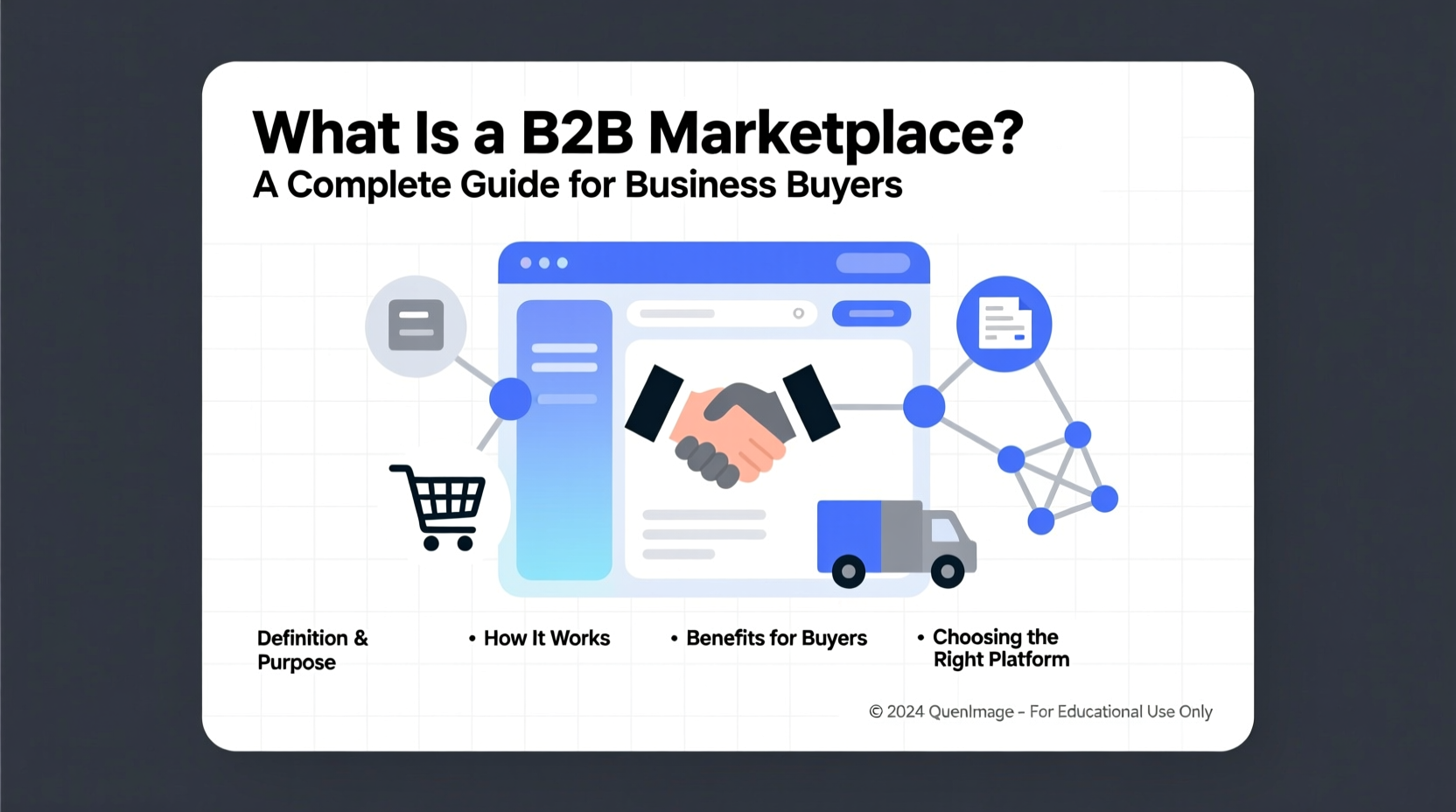 what is a b2b marketplace