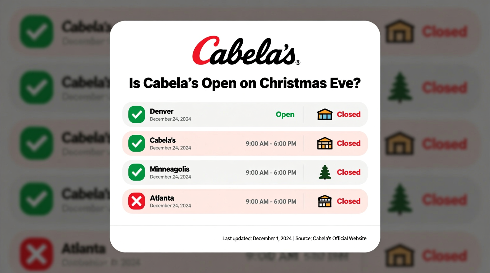 is cabelas open on christmas eve