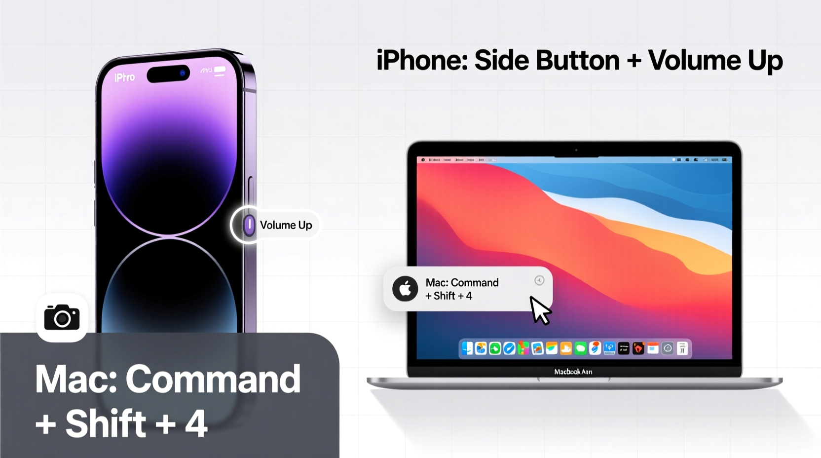 mastering screenshots on apple devices easy methods for iphone and mac users