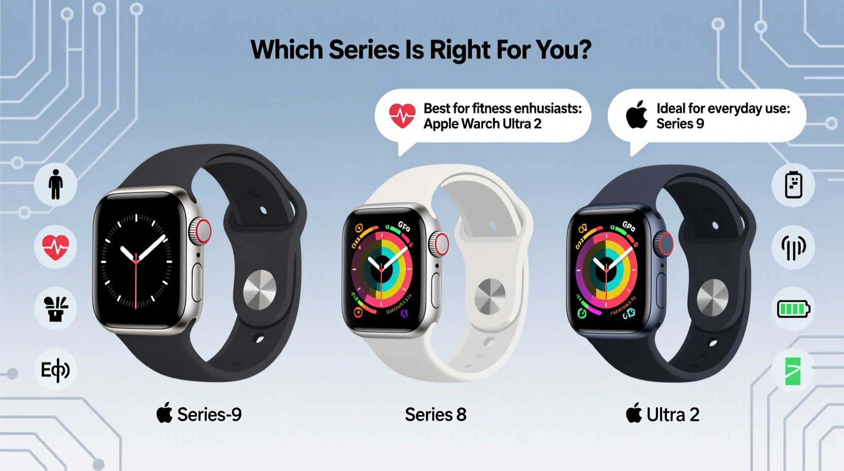 guide to apple watch which series is best for you