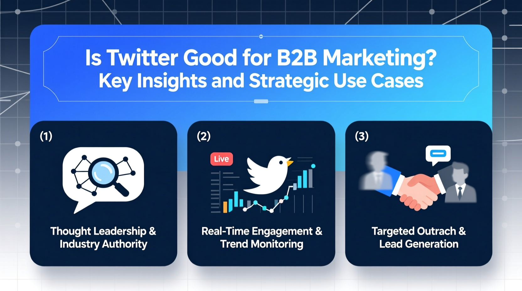 is twitter good for b2b
