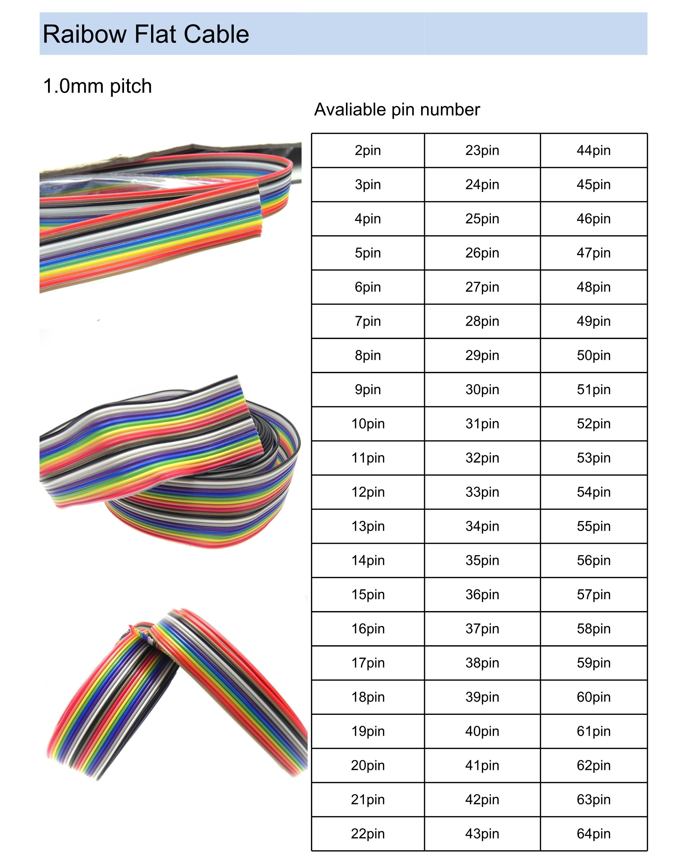 40-poliges Regenbogen-Flachbandkabel, 1,27 Mm Pitch, 1 M Länge, 5,08 Cm Breite – Für Elektronik Und Geräte
