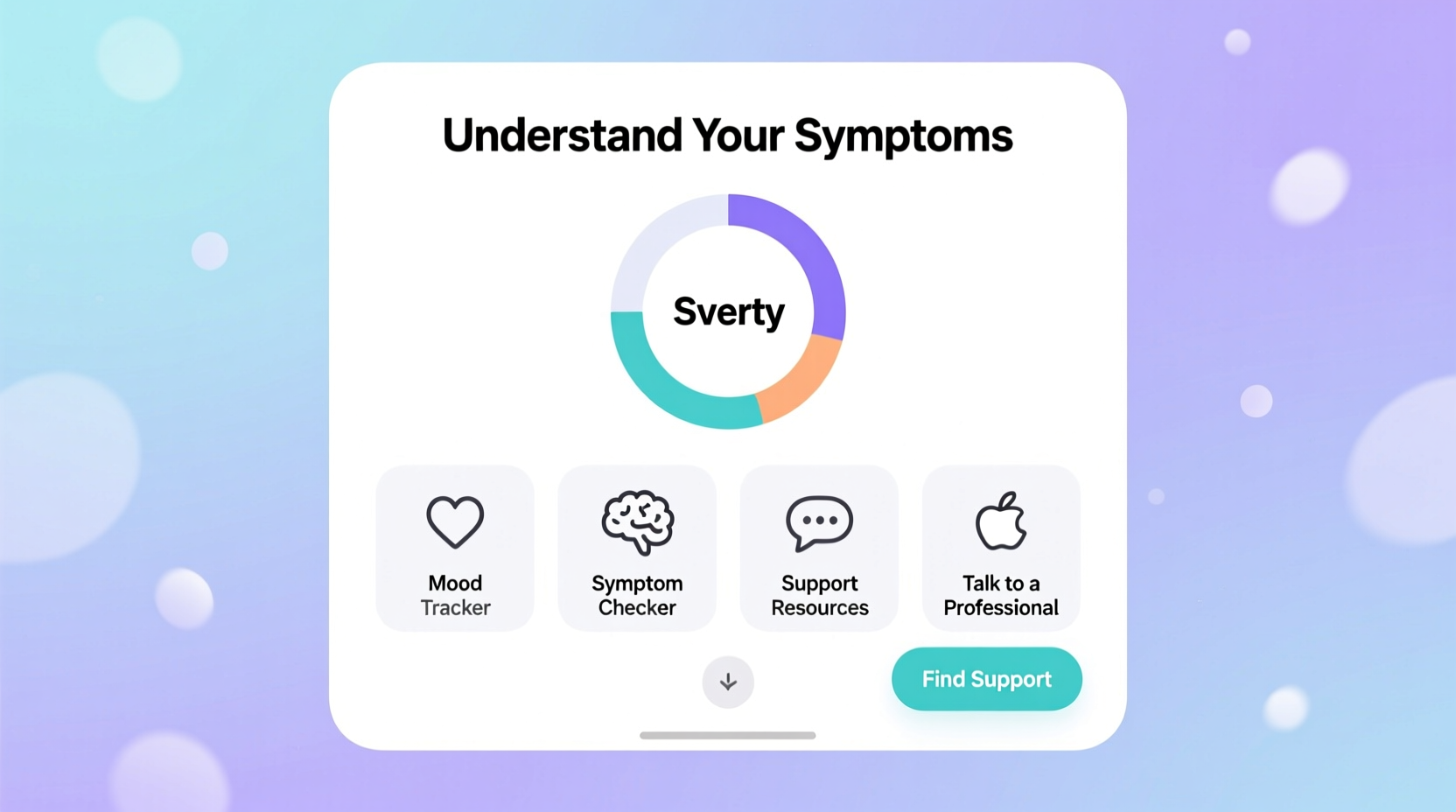 depression quiz understand your symptoms find support