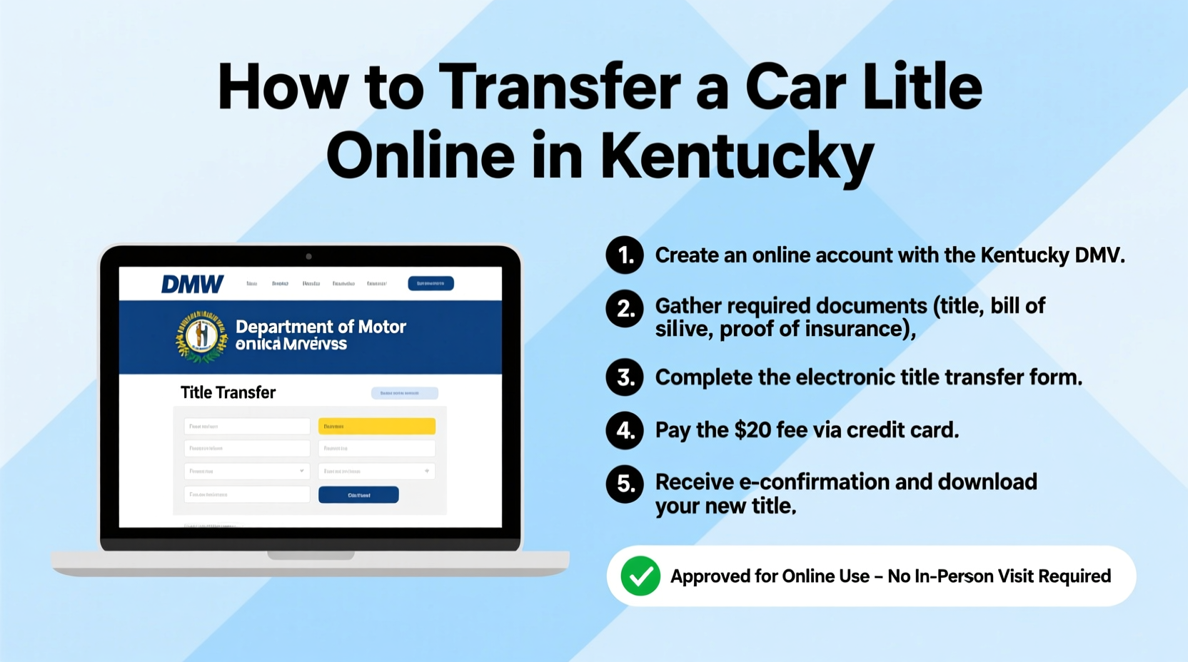 can you transfer a car title online in kentucky