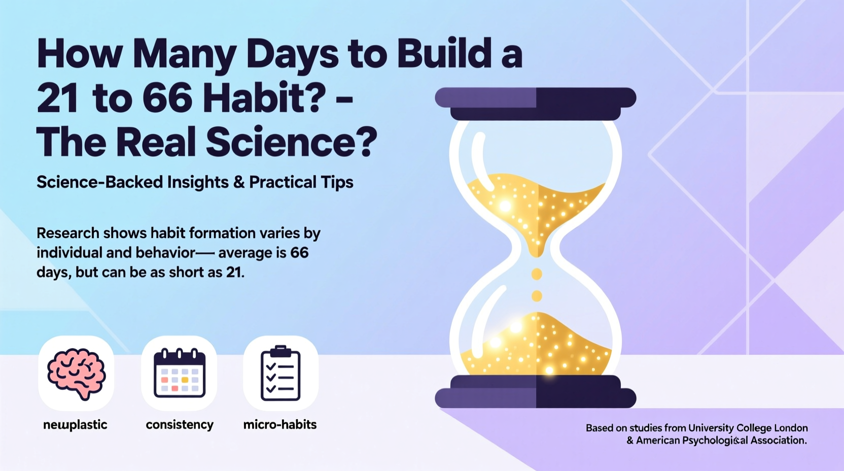 how many days does it take to create a habit science backed insights and practical tips