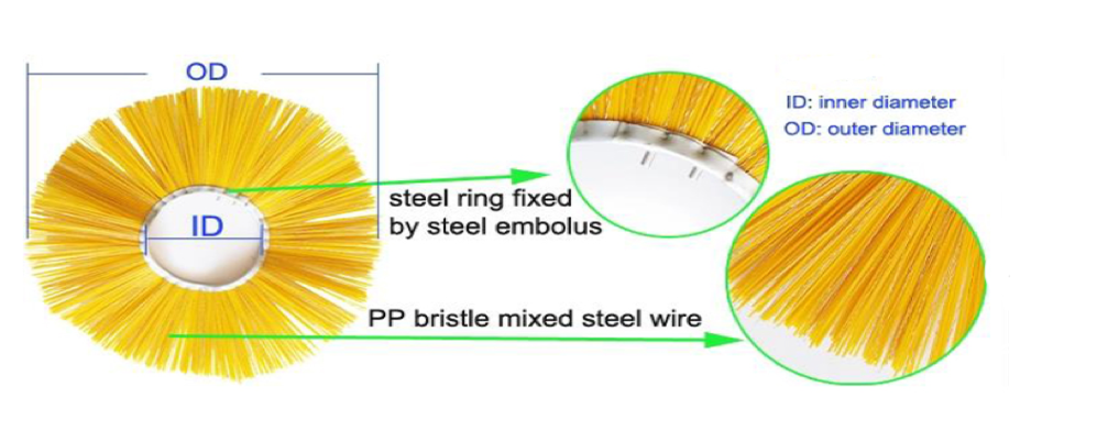 Steel Wire Road Sweeper Brushes For Tractor Mounted Cleaning