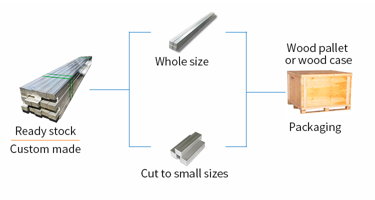 Dia 0.1mm-400mm Hard 6061 Aluminum Flat Bar Rhf4 Billet Aluminum Round Stock