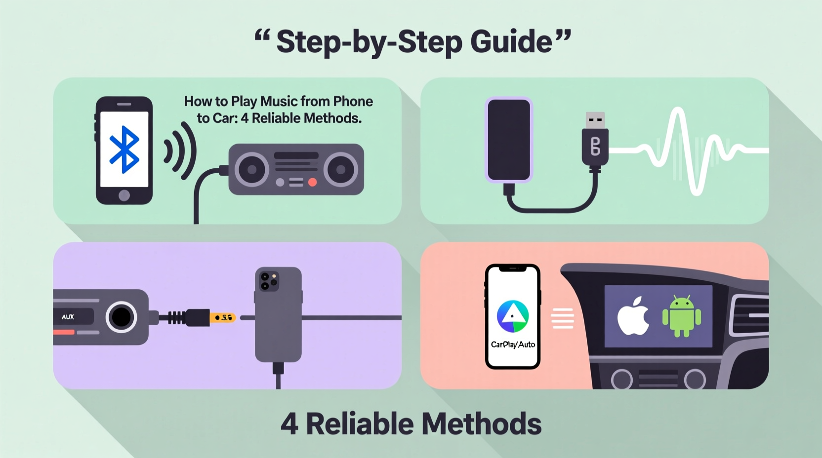 how do i play music from phone to car