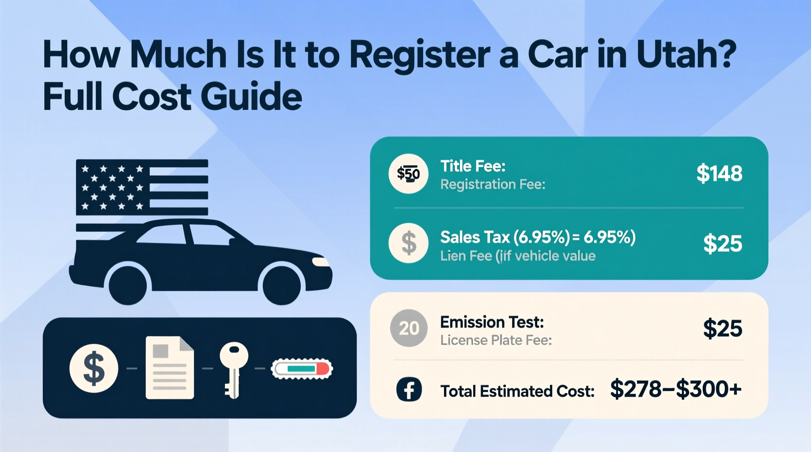 how much is it to register a car in utah